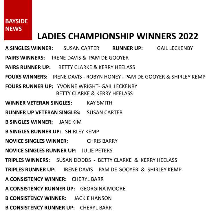 Ladies Championship Winners 2022 Photo
